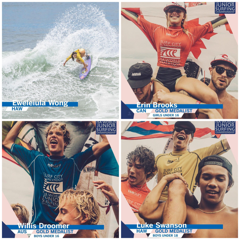 Surfing Republica - Australia, Hawái y Canadá son los grandes ganadores  de los Juegos Mundiales Junior de Surf