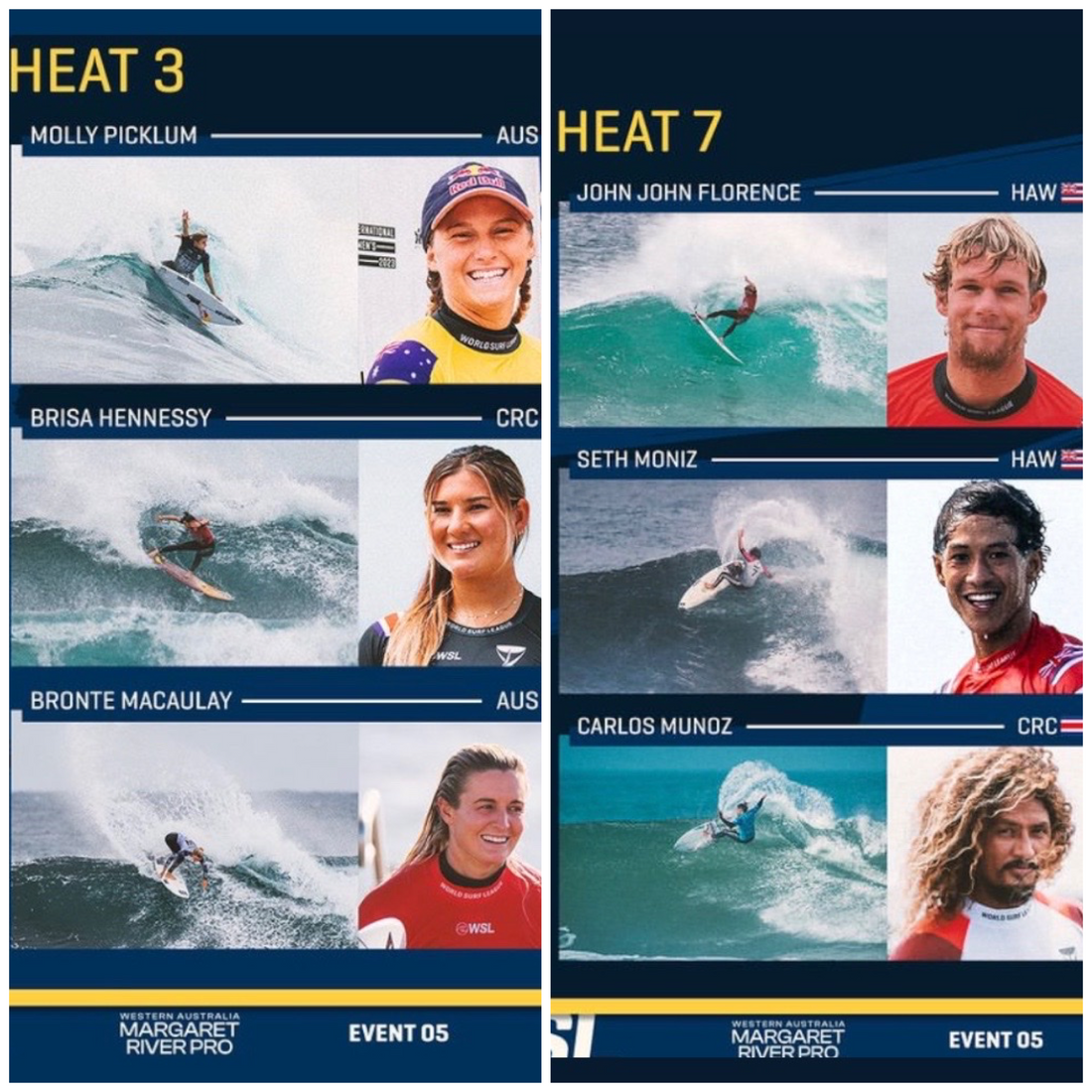Surfing Republica - Muñoz y Hennessy conocen sus rivales en la ronda de apertura para el Margaret River Pro 2023