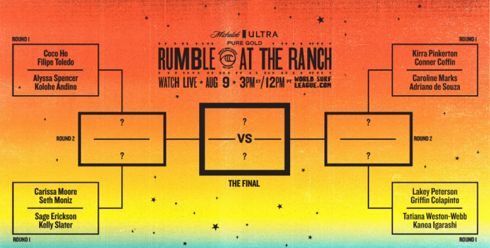 Surfing Costa Rica - EN VIVO Rumble at the Ranch