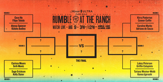 Surfing Costa Rica - EN VIVO Rumble at the Ranch