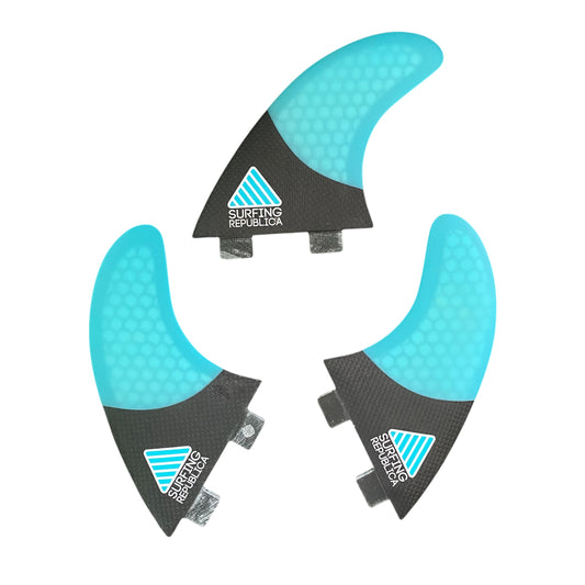 Quillas Surfing Republica sistema FCS1
